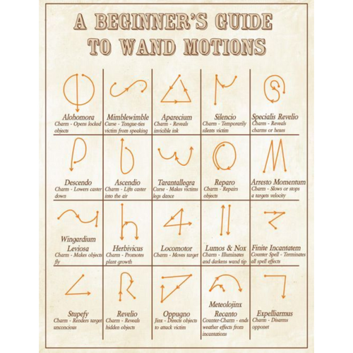 Kostenloses Zauberbuch