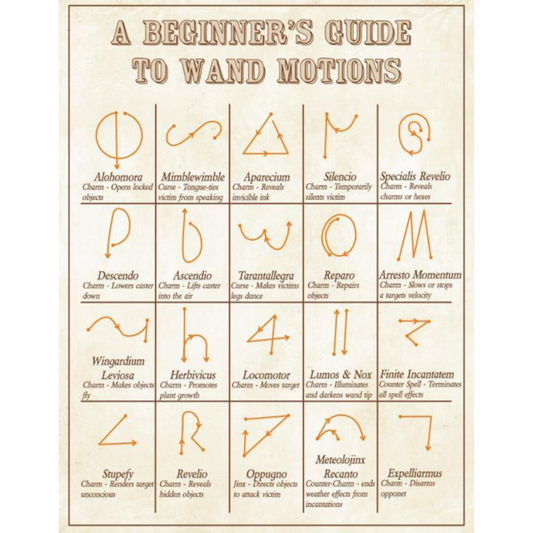 Kostenloses Zauberbuch